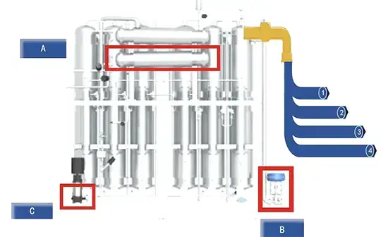 Destilador de agua multiefecto