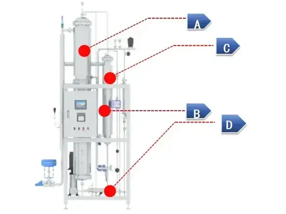 Generador de vapor puro